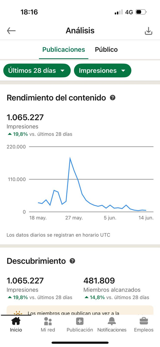 Resultado cliente